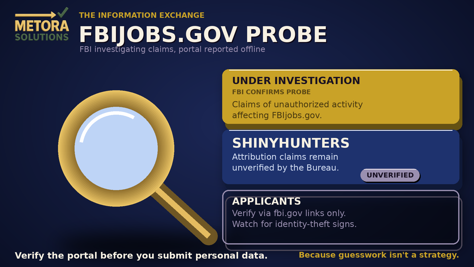 FBI FBIjobs.gov probe