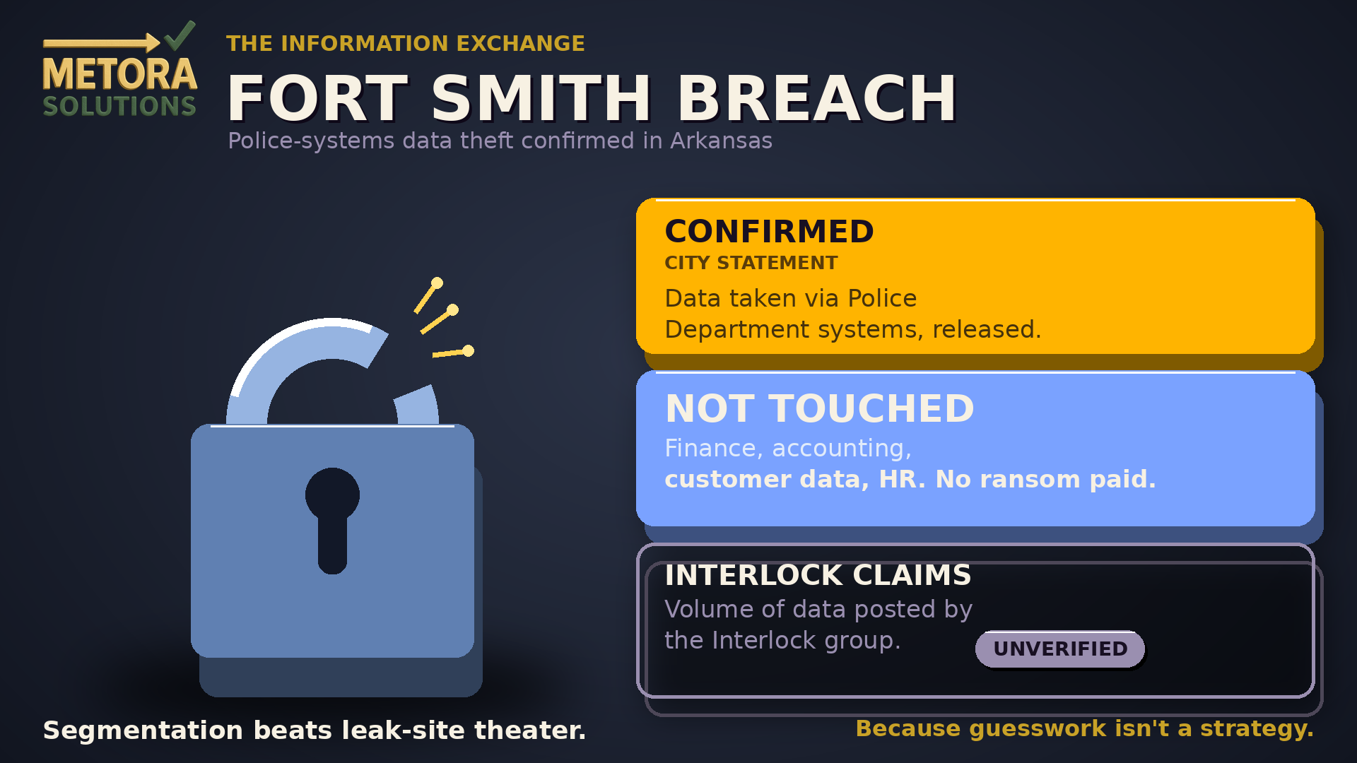 Fort Smith police-systems breach