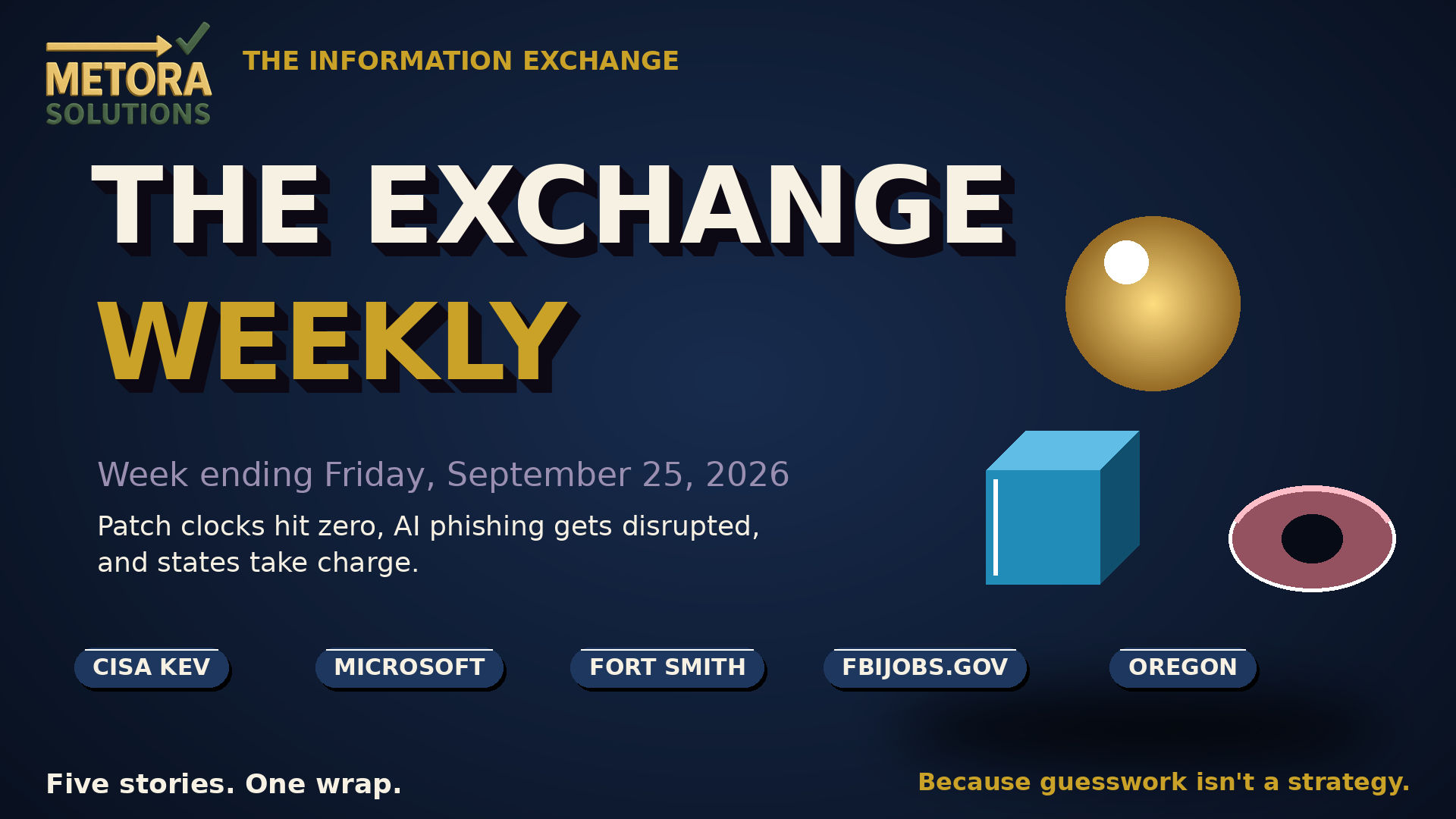 The Exchange Weekly: week ending Friday, September 25, 2026