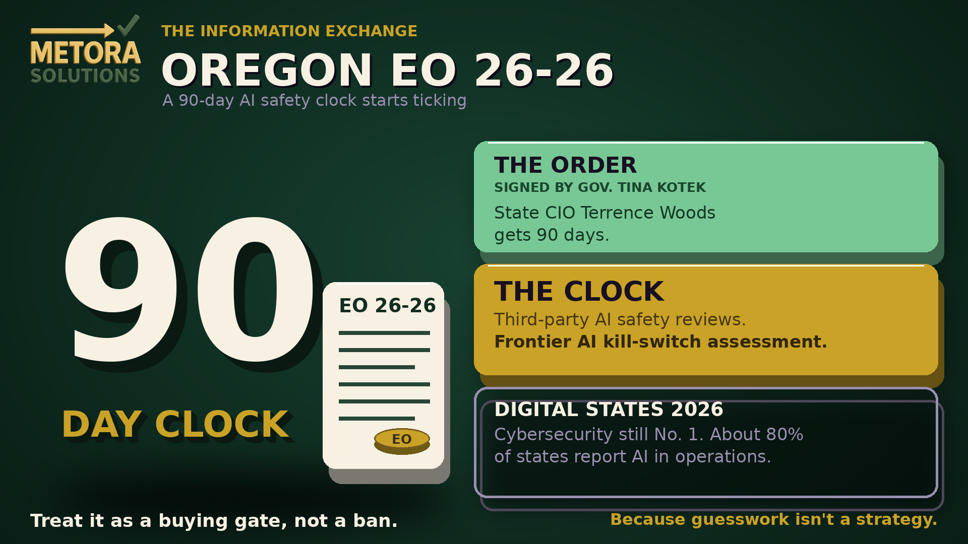 Oregon EO 26-26 + Digital States 2026