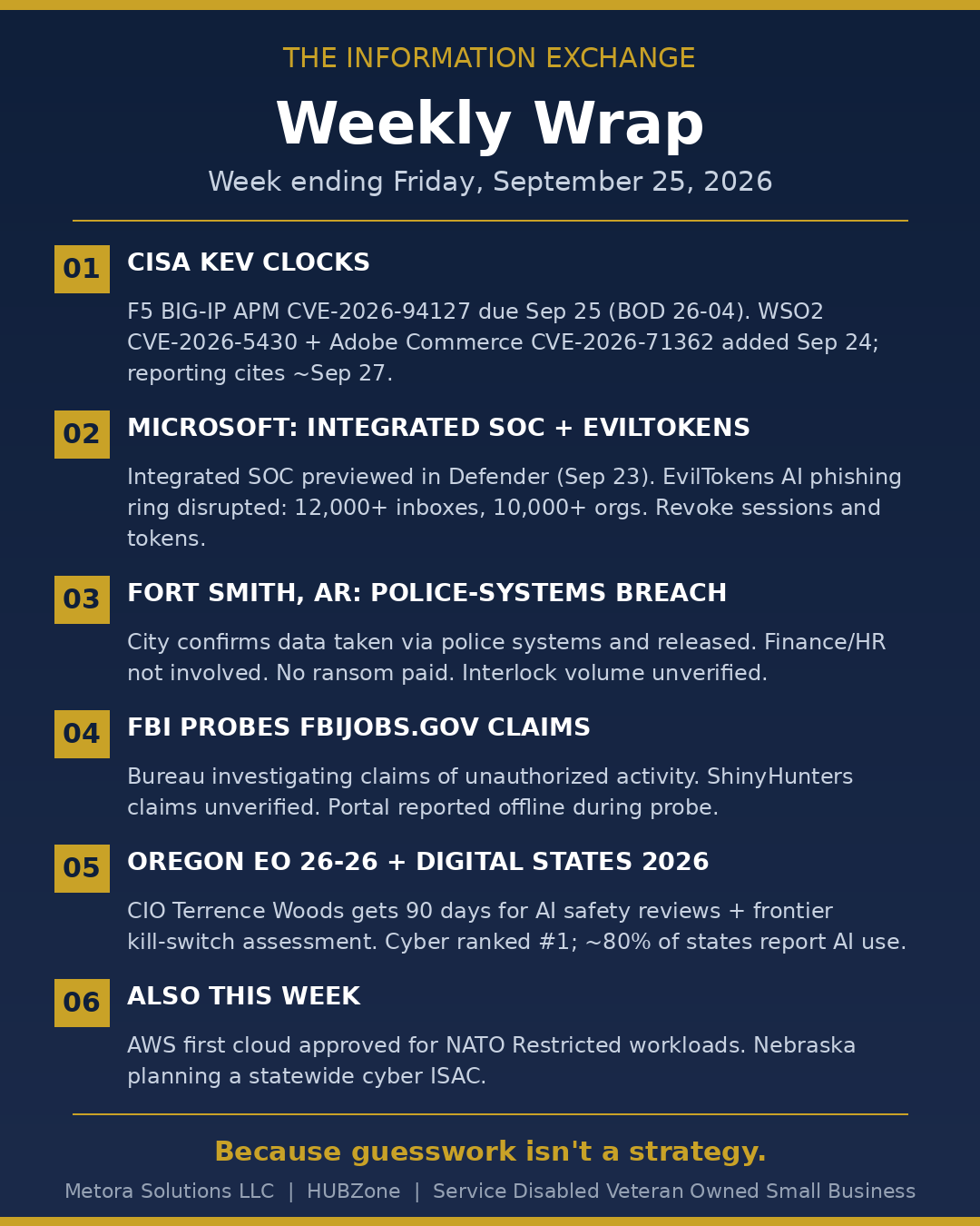 The Information Exchange weekly wrap, September 25, 2026 (all stories)